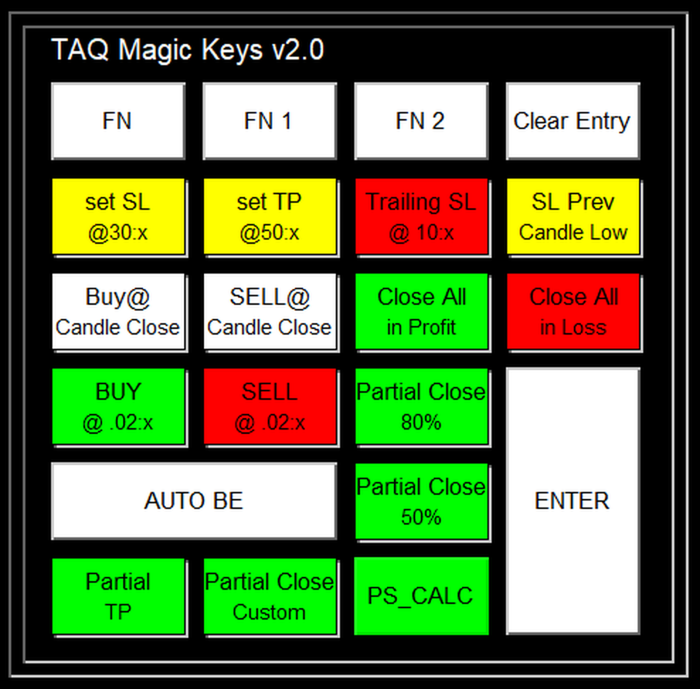 MT5 Trading On-Screen EA Panel TAQ Magic Keys V2.0