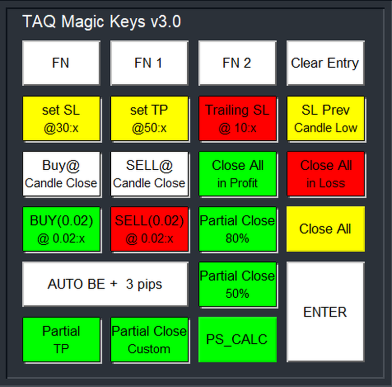 MT5 Trading On-Screen EA Panel TAQ Magic Keys V3.0