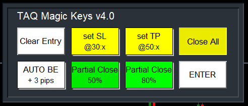 Forex MT5/4 On-Screen EA Panel TAQ Magic Keys V4.0