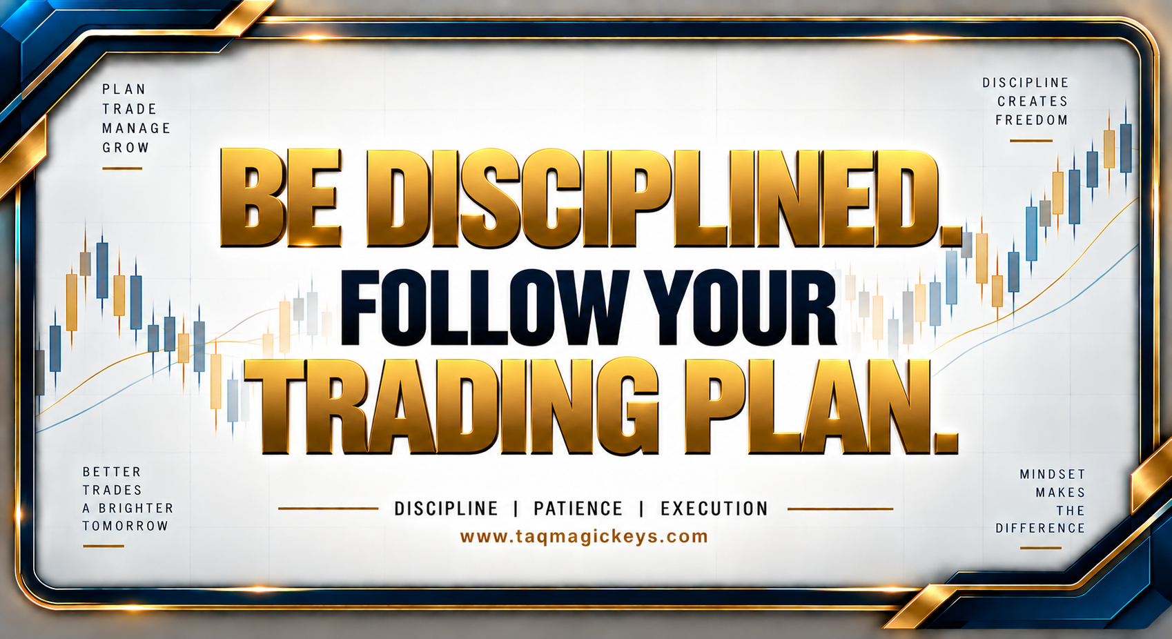 Be Disciplined, Follow Your Trading Plan