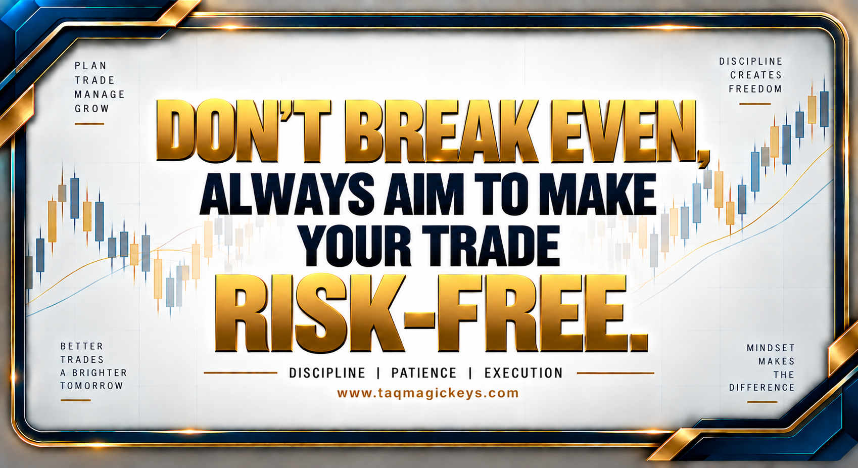 Don not Break Even, Always Aim to Make Your Trade Risk-Free