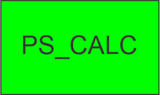 PS_CALC Key – TAQ Magic Keys