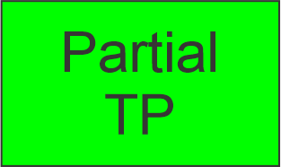 Partial TP Key – TAQ Magic Keys