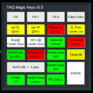 MT5 Trade Management On-Screen Panel TAQ Magic Keys v5.0