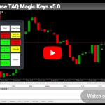 How to use TAQ Magic Keys v5.0 Video Tutorial
