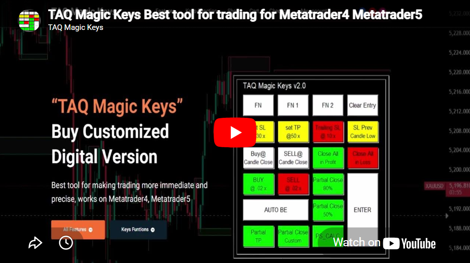 Introducing TAQ Magic Keys Best Tool for Trade Management Learning Video