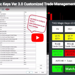 TAQ Magic Keys Ver 3.0 Customized Trade Management MT5 On-Screen Panel