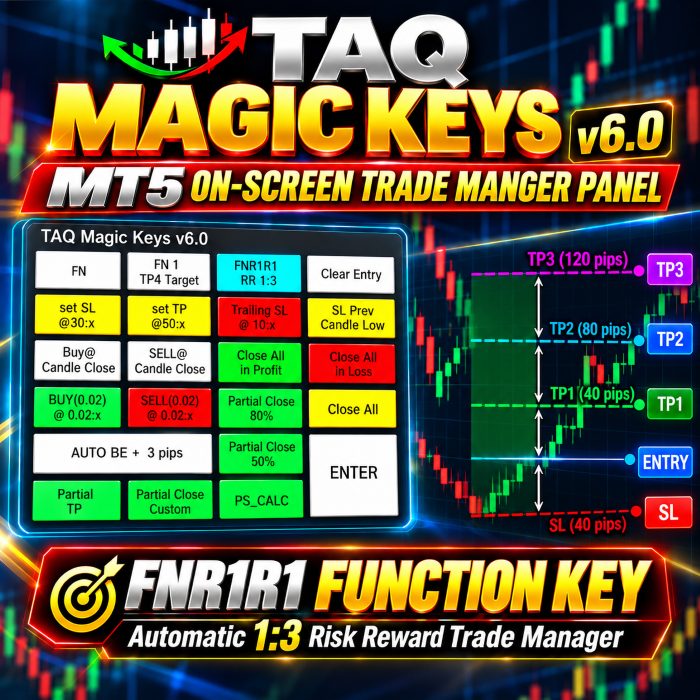 Auto Trade Manager MT5 On-Screen Panel TAQ Magic Keys V6.0